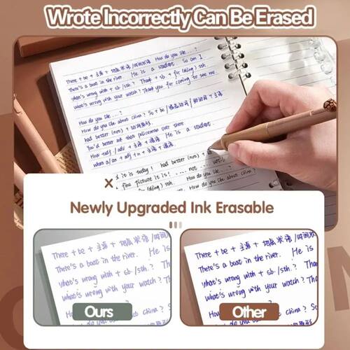 Cartoon Cute Capybara Erasable Gel Pens Kawaii Quick-Drying - 图1