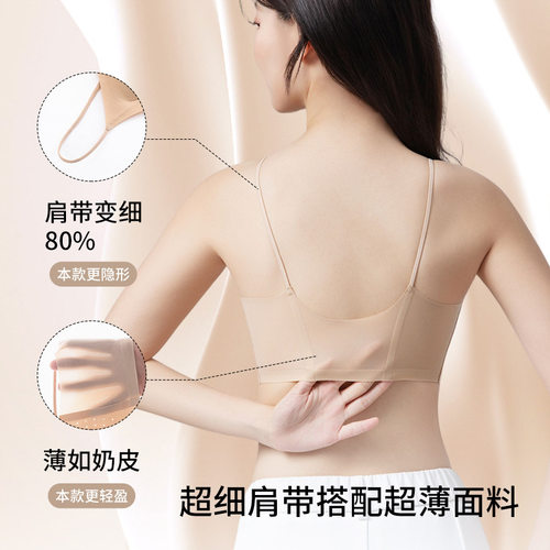 美背粉底液透气裸感无痕文胸女无钢圈3/4罩杯聚拢隐形细肩带内衣 - 图0