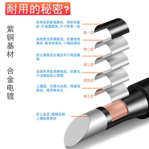 黑金钢936烙铁头 通用937焊台电焊头尖头马蹄形K/ sk刀头电洛铁头 - 图1