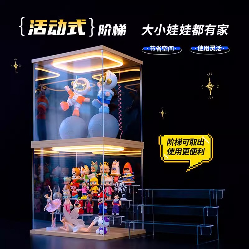 适用名创优品Chiikawa睡衣派对排排坐系列盲盒防尘罩亚克力展示盒 - 图0