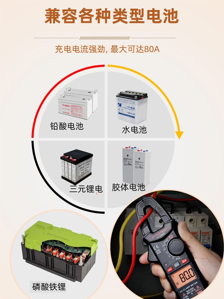 泰琪丰逆变器GD3024MH光伏太阳能48V储能逆变控制一体机1K2K3K5K-图1