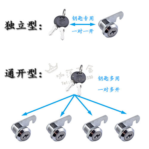 信报箱锁转舌锁信箱锁抽屉柜子锁柜门锁文件柜锁铁皮柜锁芯机箱锁 - 图3