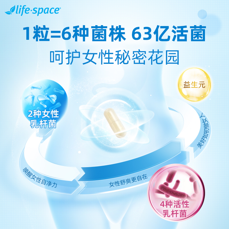 特价lifespace女性护理益生菌2瓶