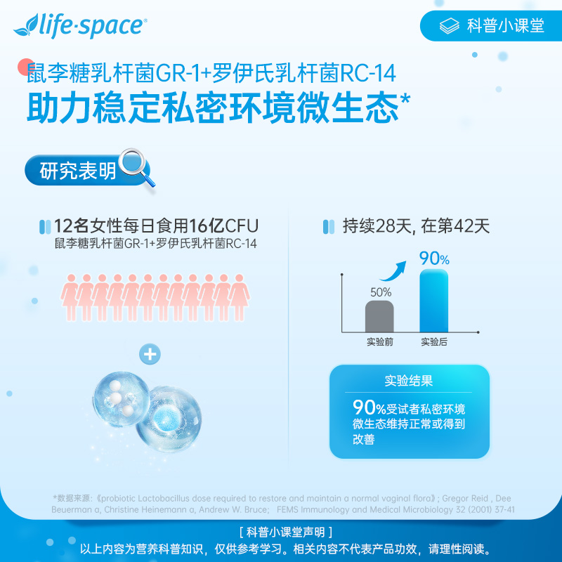 【达人推荐】life space女性闺蜜益生菌护理胶囊60粒zb - 图1