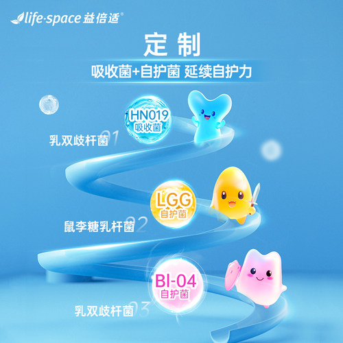 【文颖夫妇推荐】澳洲进口lifespace儿童益生菌3-12岁 - 图3