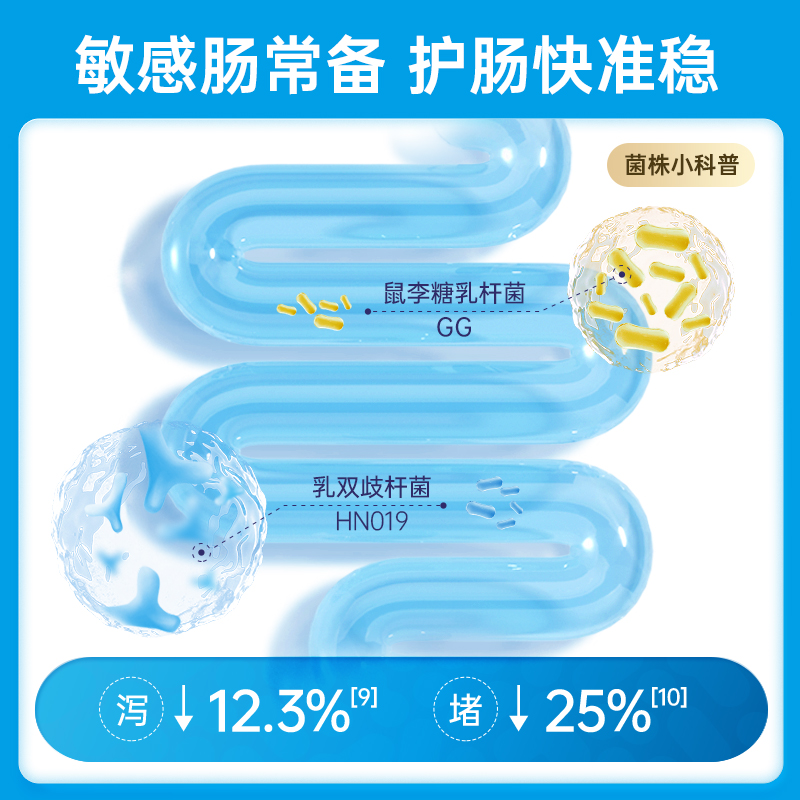 life space益生菌大人3倍960亿肠道肠胃活菌食品营养品30粒*2瓶 - 图2