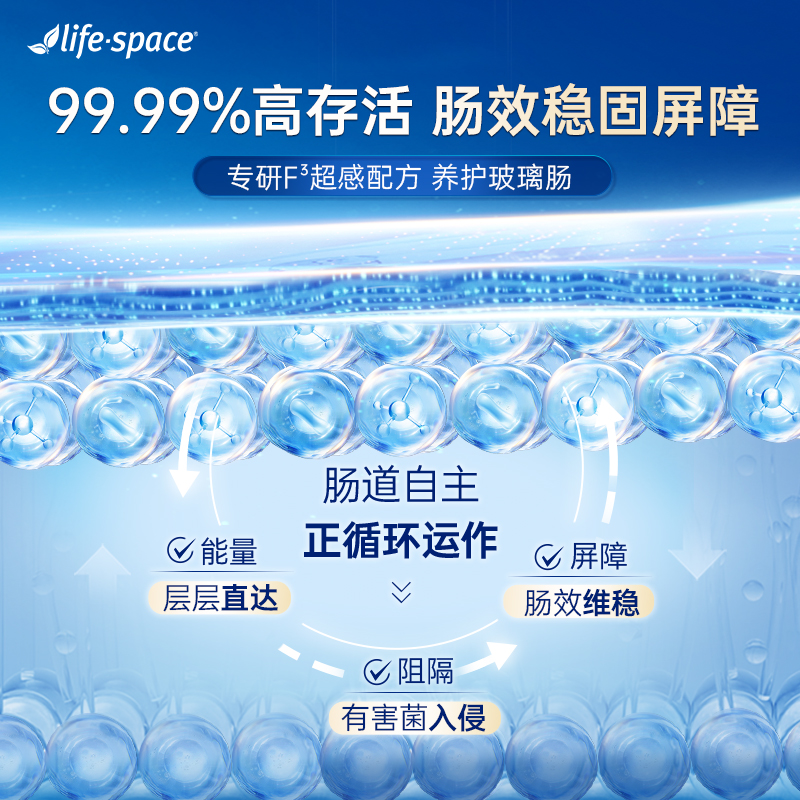 【李好推荐】澳洲进口life space益生菌大人3倍960亿