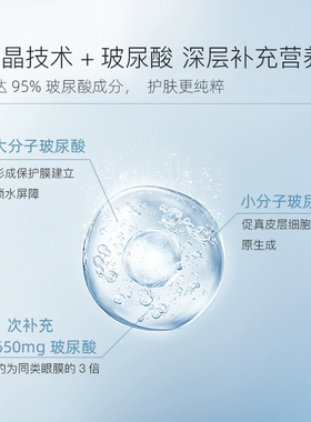 玻尿酸微针眼贴膜淡眼周细纹眼袋