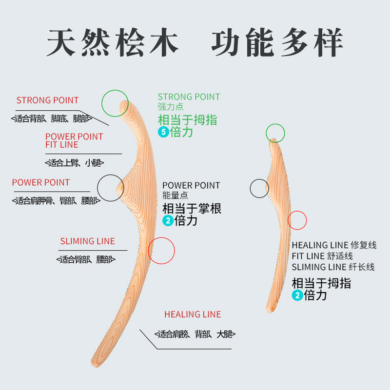 日式桧木体雕面雕棒按摩面部身体经络美容院开背擀筋棒美体刮痧棍-图0