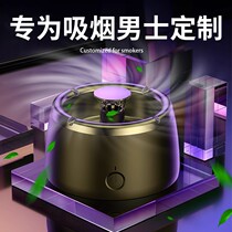 German New Years Eve sending boyfriend gift smart ashtray gift box loaded with automatic smoking air purifier