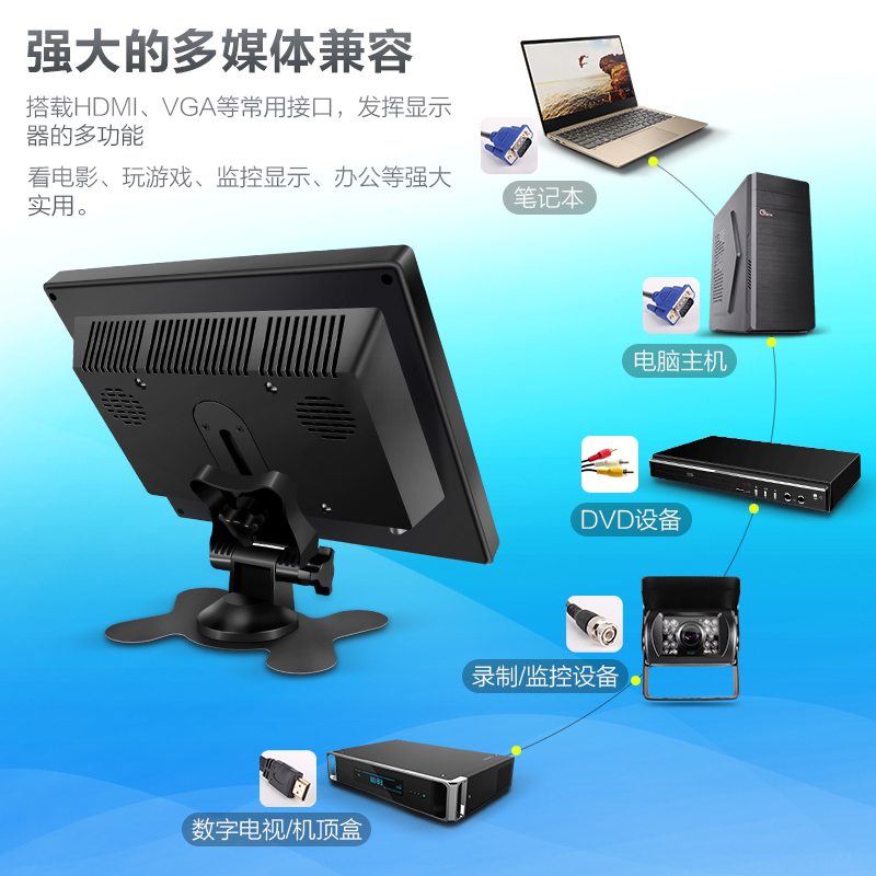 小电视机7寸8寸10寸显示器HDMI/VGA/USB播放器高清台式显示屏 - 图1