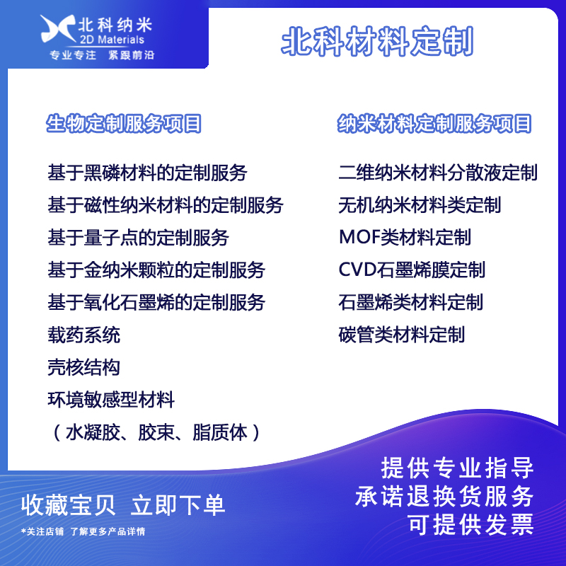 多层单层MXene MBene材料Ti3C2 V2C Nb2c Ti2C Ti3AlC2 mxene材料 - 图1