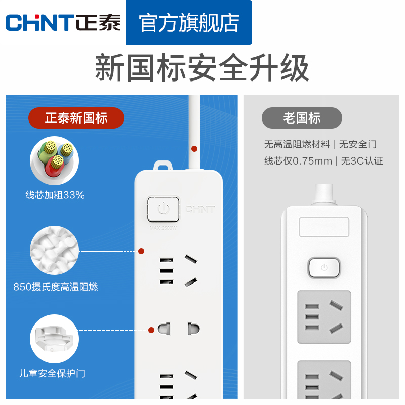 正泰插座排插多功能家用插线板带usb新国标无线拖把多孔有线插排 - 图0