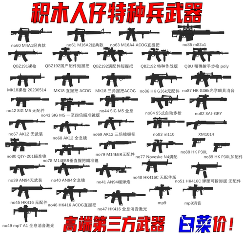 第三方兼容军事积木人仔积木高端特种兵M4 191AK步枪武器装备配件-图3