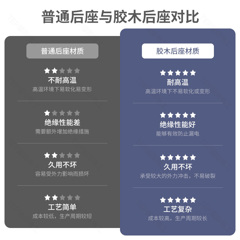 TEP国际电工肤感灰色开关家用哑光86型超薄款五孔插座一开双2控联 - 图3