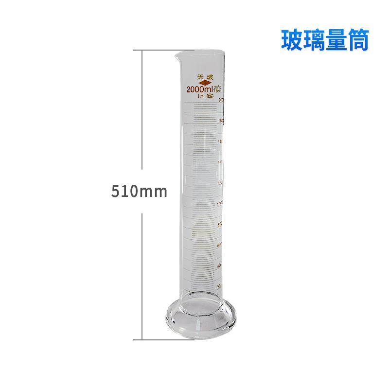 天玻玻璃量筒直型带刻度量杯5ml10ml20ml/25ml50ml100ml250ml博美 - 图1