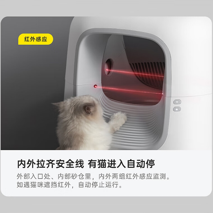 有陪智能猫砂盆无法联网封闭式猫厕所猫塔配件~江浙沪皖包邮特价-图2