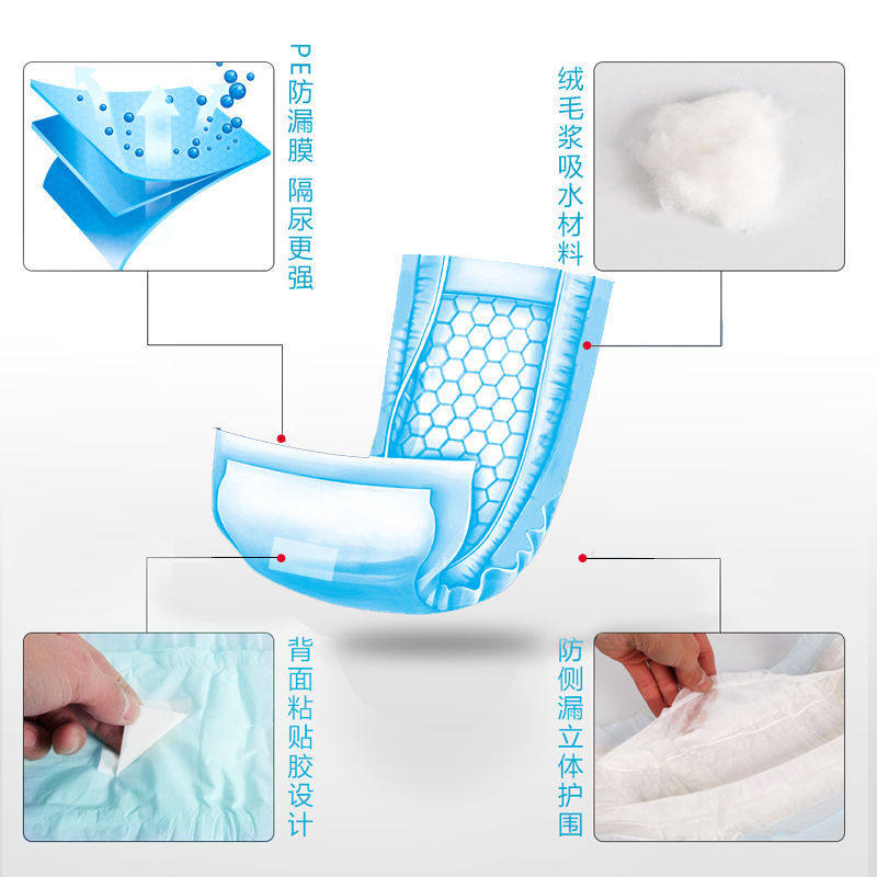 碧舒柔成人纸尿片22x50直条老人尿不湿U型片男女尿布经济装120片,淘宝优惠券,粉丝福利购,淘宝优惠卷