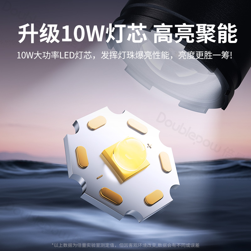 强光手电筒充电式超亮户外登山伸缩变焦便携大容量超长续航超耐用 - 图1