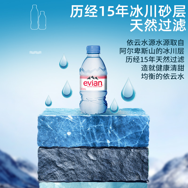 法国evian依云矿泉水330/500ml24瓶整箱进口水高端天然饮用水饮料-图2