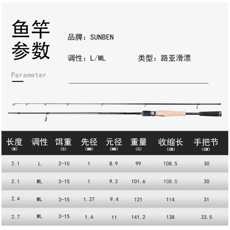 路滑竿路亚竿翘嘴竿鲫鱼竿滑漂竿专业远投滑漂L调ML调2.7米大导环_虎窝淘