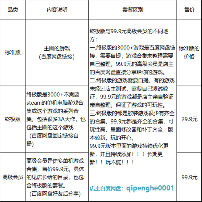 极品飞车 7地下狂飙繁中文一键安装动画全 NFS 7 WinXP/7/8/10-图1