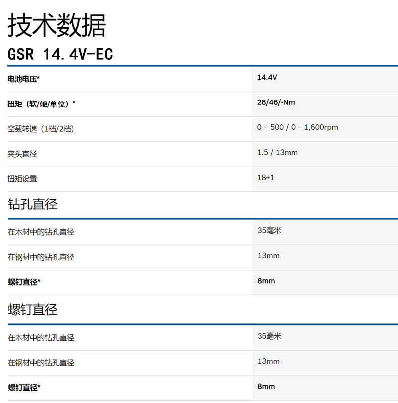 博世原装正品锂电充电式起子机手电钻GSR 14.4V-EC起子机电动螺丝