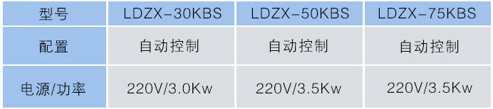 上海申安LDZX30KBS立式蒸汽灭菌器高压消毒锅配件电热管加圈3千瓦 - 图3