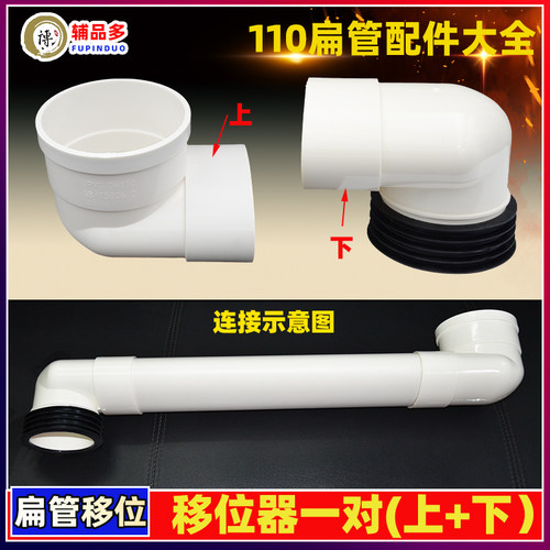pvc扁管配件大全马桶地漏移位器110排水管圆变扁三通弯头50/63/75 - 图0