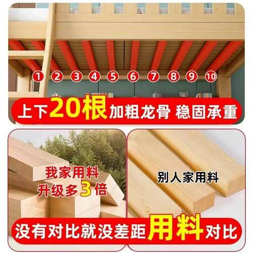 全实木国标上下床双层床子母床两层小户型高低床儿童床组合上下铺 - 图0