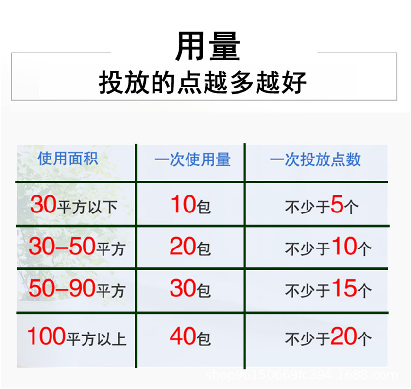 蚂蚁药家用室内灭杀蚁饵剂一窝端厨房除红白黄非无毒室外花卉通用