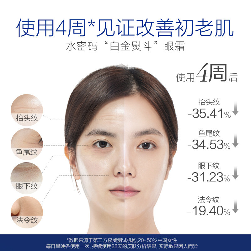 水密码白金熨斗双肽电动蛇毒去眼霜 水密码金未来眼霜