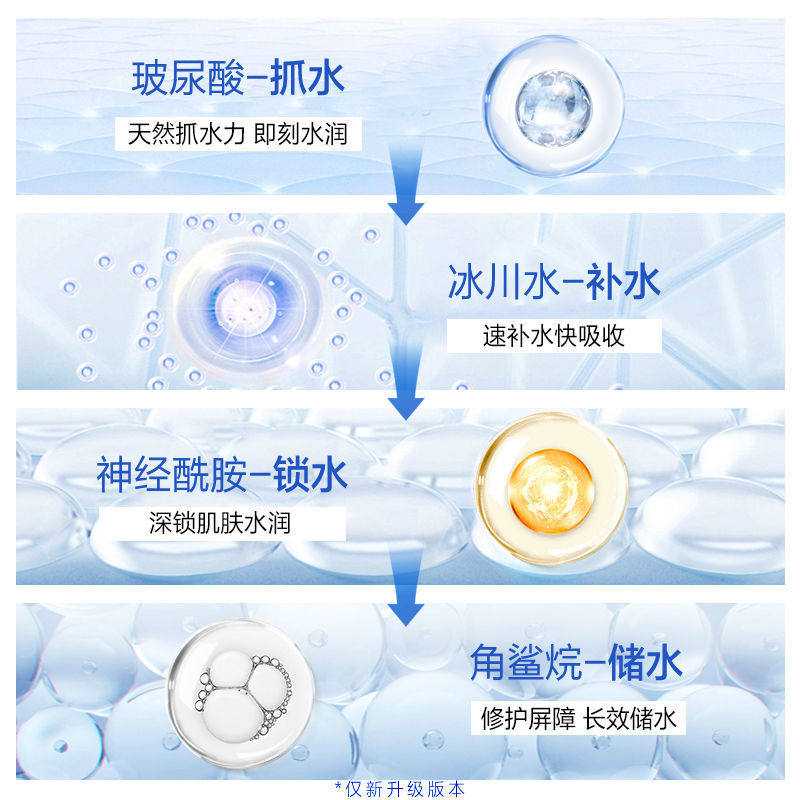 水密码补水保湿滋润控油不精华乳液 水密码金未来乳液/面霜