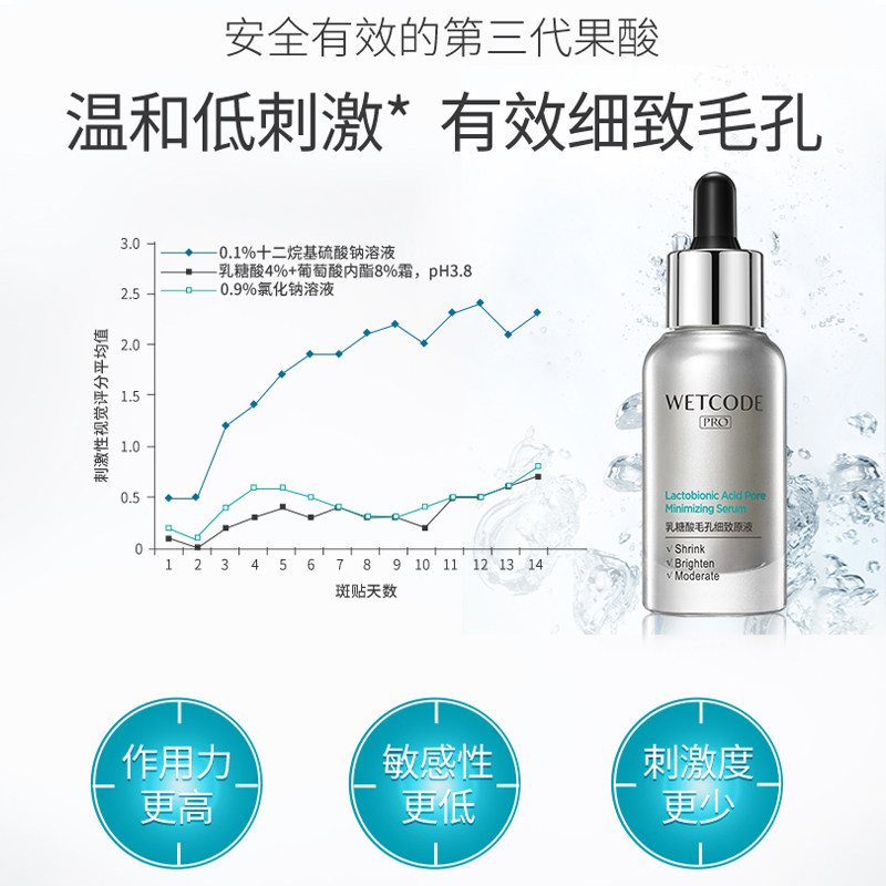 水密码面部细致收缩毛孔细嫩精华液 水密码金未来液态精华