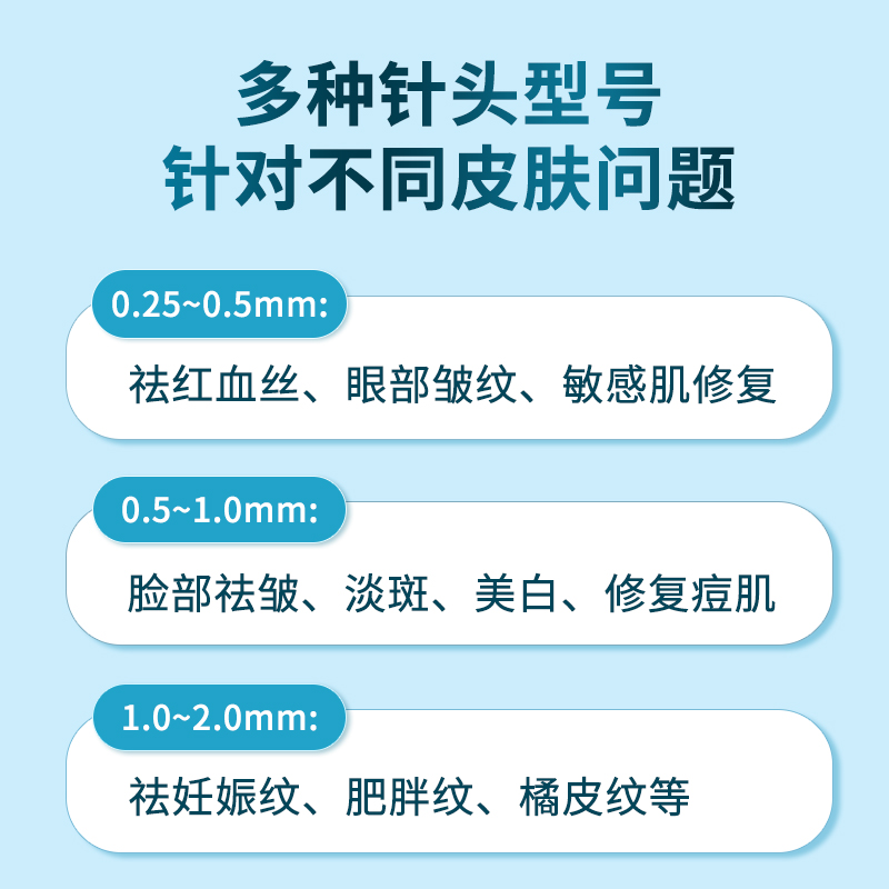 医用无菌滚针皮肤滚针美容院微针滚轮脸部痘坑毛孔导入精华MTS