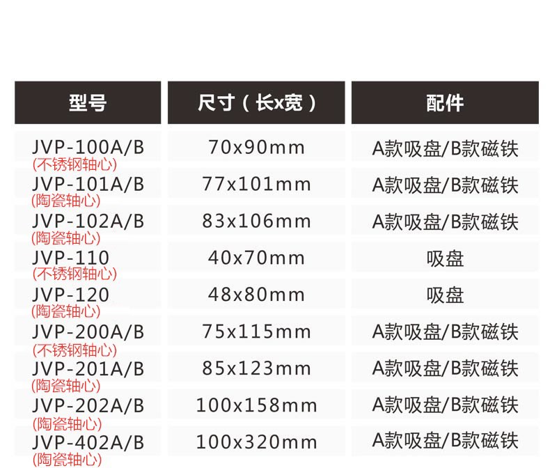 森森鱼缸JVP冲浪泵水族箱造浪泵小型吹粪器超静音吸盘磁铁造流泵 - 图0