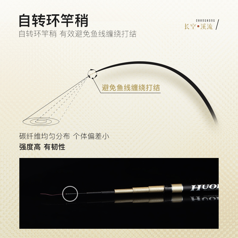 佳钓尼短节便携鱼竿长空溪流竿超轻硬钓鱼竿鲫鱼竿小物手杆28偏37