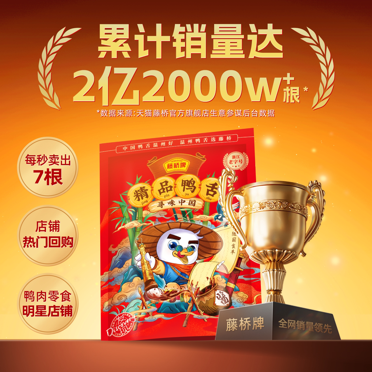 藤桥牌精品大鸭舌 温州特产小吃熟食 卤味休闲零食即食净重鸭舌头