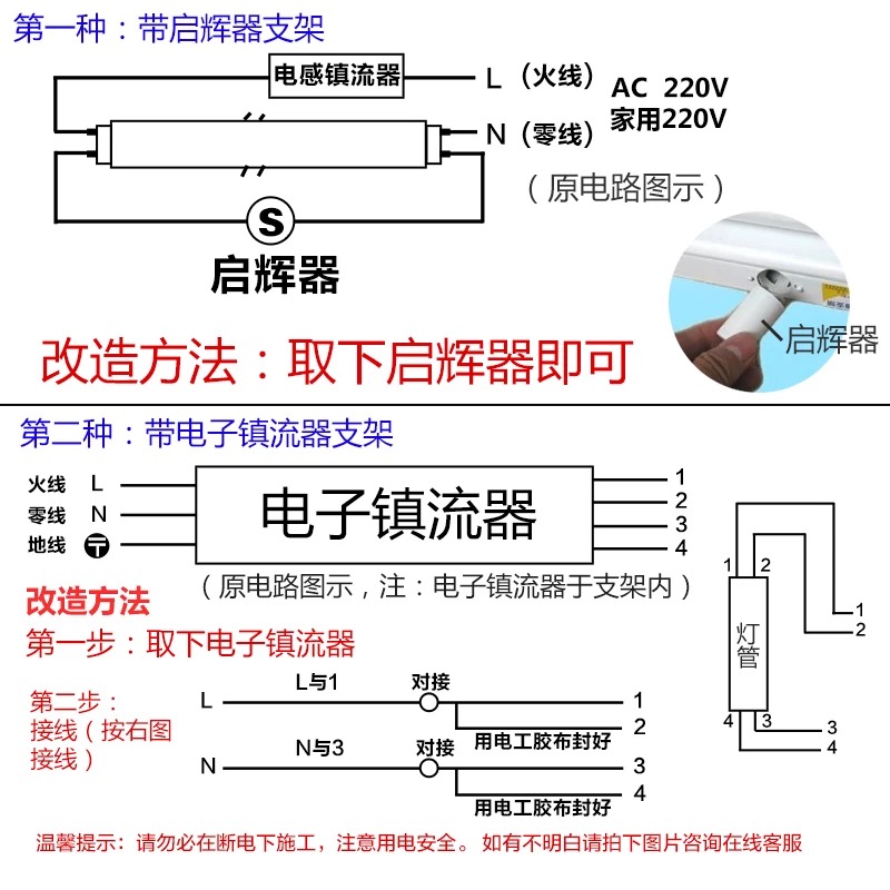 佛山照明 LED灯管T8光管一体化LED节能日光灯管超亮1.2米30W全套-图2