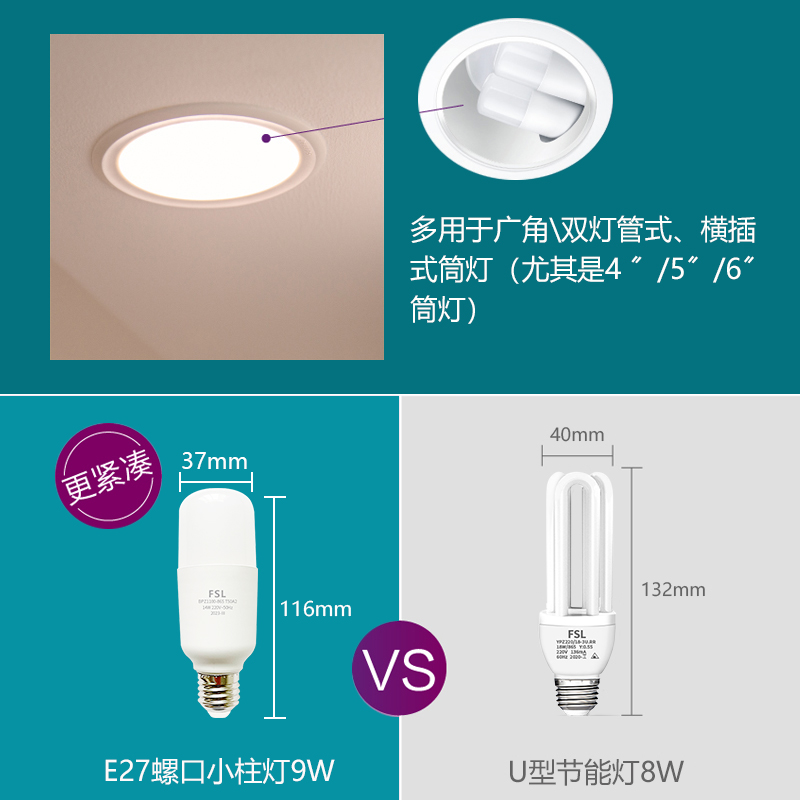 FSL佛山照明led灯泡超亮节能家用E27圆柱形筒灯球泡吊灯护眼照明