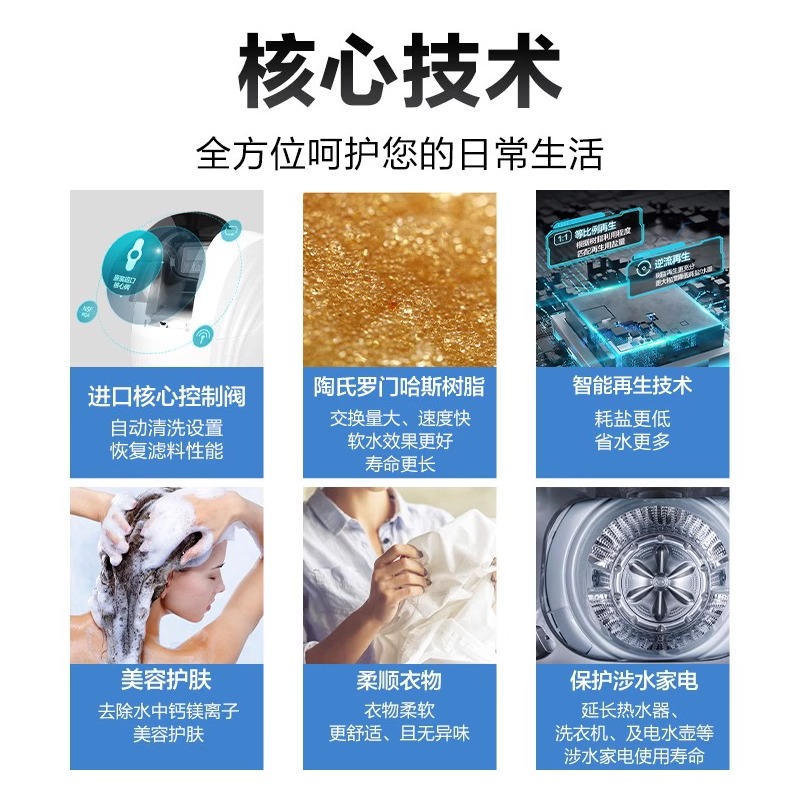 3m软水机家用别墅全屋净水系统除水垢大流量中央净水机净水器套装 - 图1