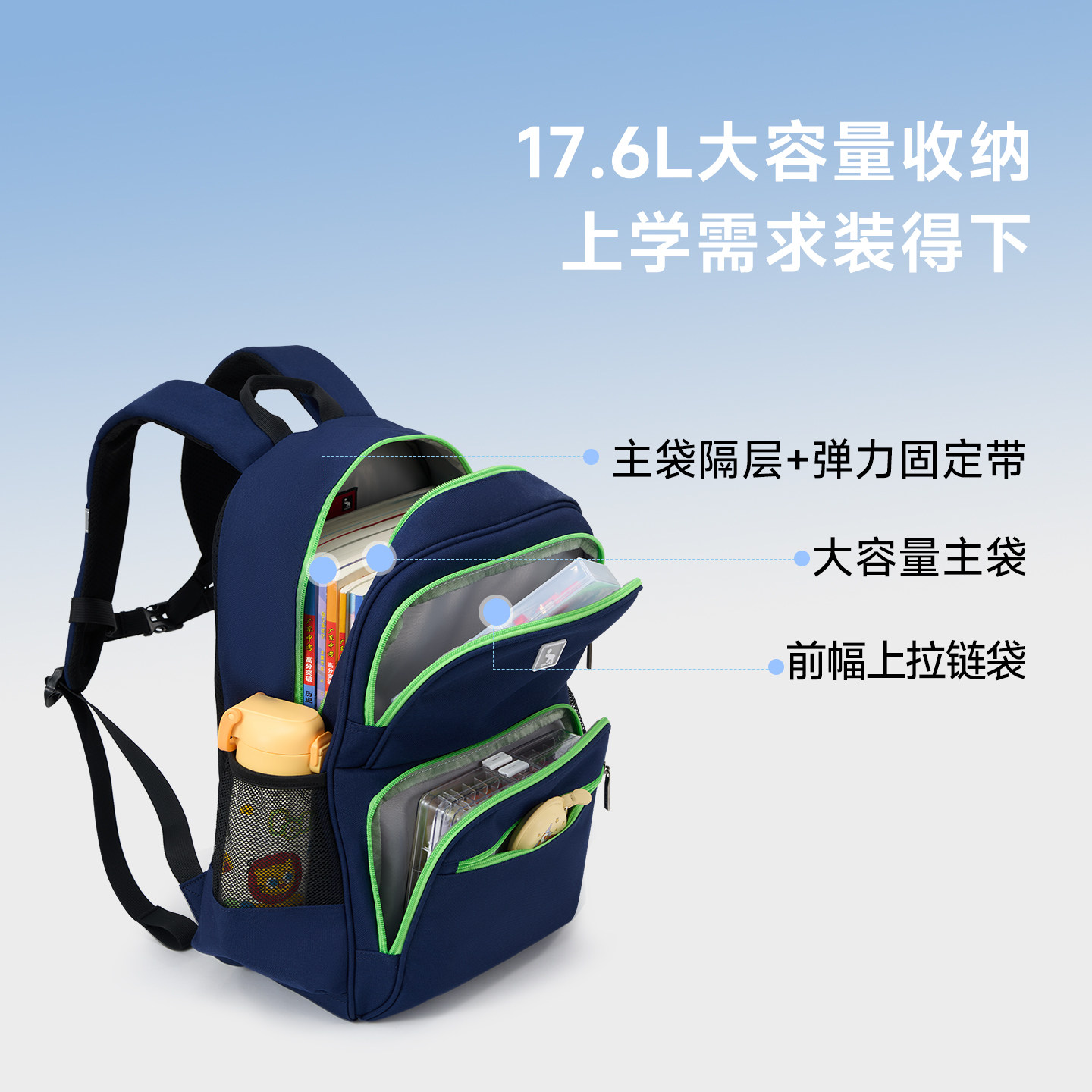 图 5