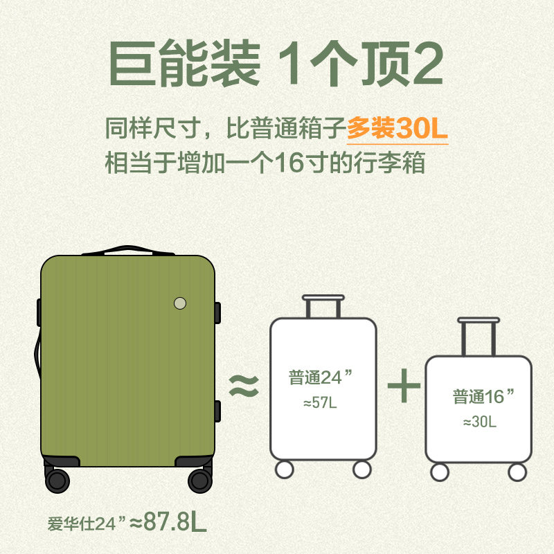 爱华仕24寸大容量充电女20男拉杆箱 爱华仕旅行箱
