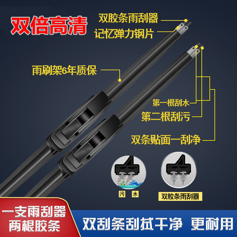 适用于解放JH6/J6P/J6F/大小J6/J6L/J6M双胶条无骨雨刮器原装 - 图0