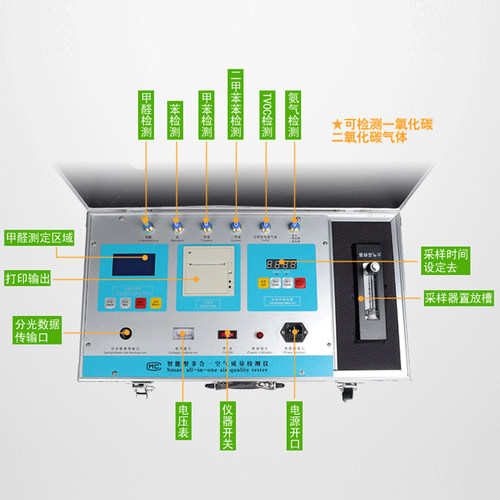 十合一甲醛检测仪器室内空气质量测试仪商用治理除甲醛设备专业-图1