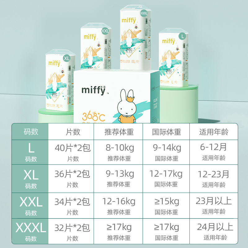 solove米菲Feels拉拉裤超薄透气尿不湿XL奢柔畅吸训练裤4码选 - 图0