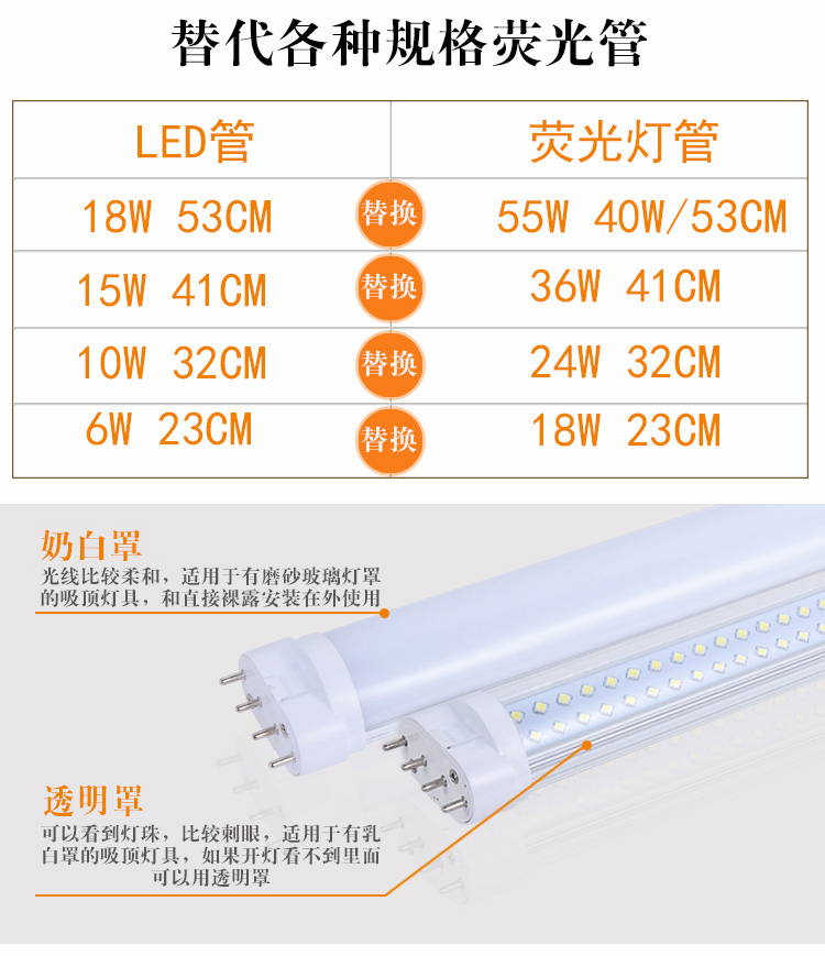 平四针LED日光灯超亮h型一体光源改造55W节能灯吸顶灯管2G11长条-图2