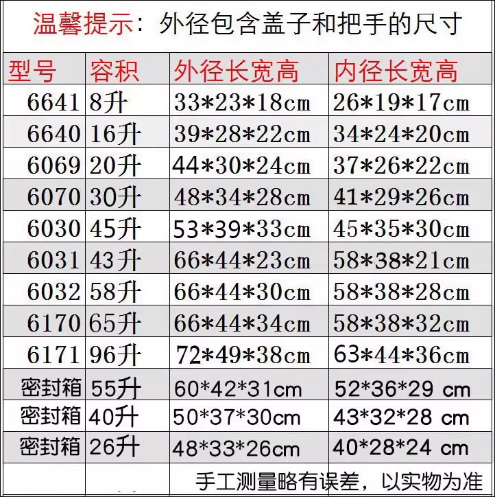 禧天龙收纳箱整理箱塑料透明有盖特大号储物收纳箱加厚玩具收纳盒