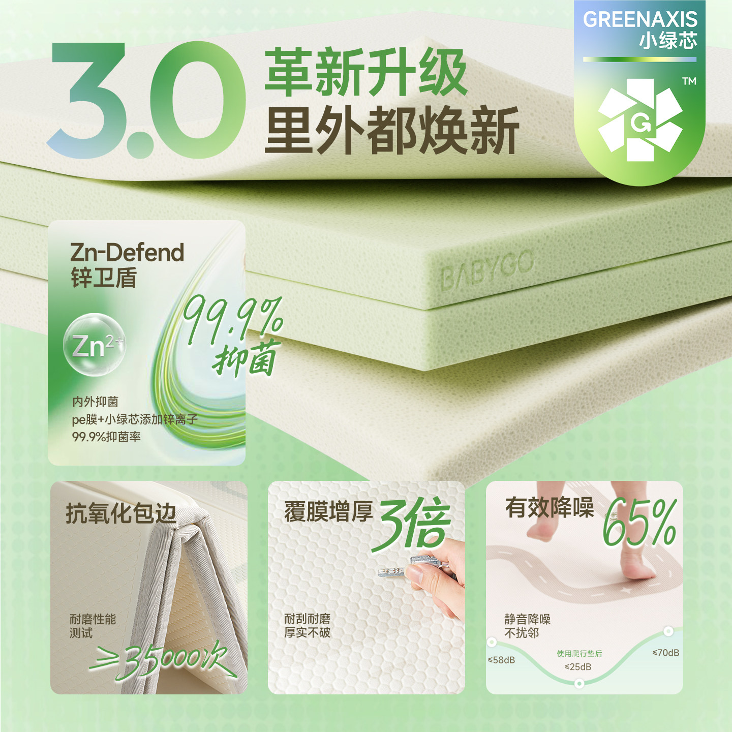 BABYGO折叠爬爬垫婴儿加厚家用无甲醛地垫无毒无味XPE宝宝爬行垫,淘宝优惠券,粉丝福利购,淘宝优惠卷