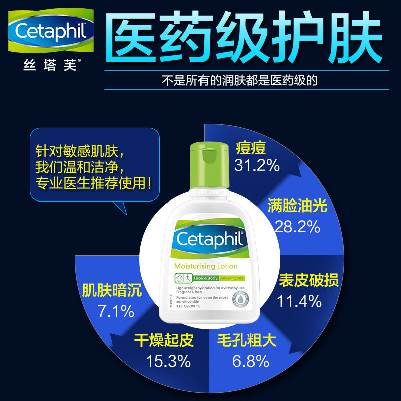cetaphil倍润118ml婴儿官方保湿乳 丝塔芙美妆乳液/面霜